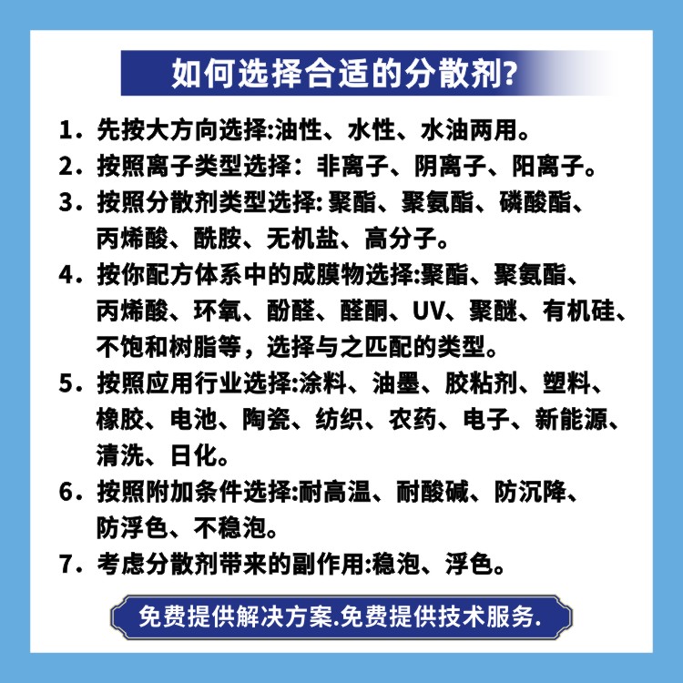 F437 不飽和樹脂色漿分散劑